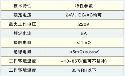 圖片關鍵詞