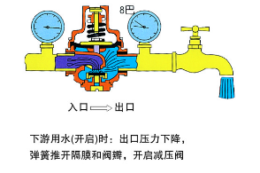 圖片關(guān)鍵詞