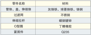 圖片關鍵詞
