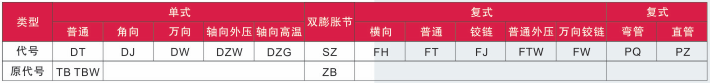 圖片關鍵詞