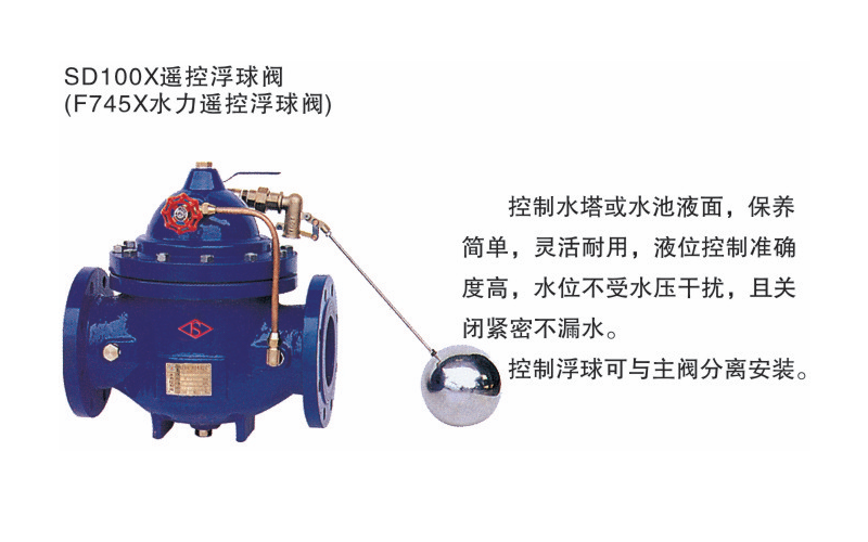 尤比斯水力控制閥系列介紹（一）