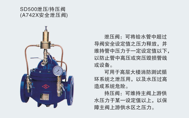 尤比斯水力控制閥系列介紹（二）